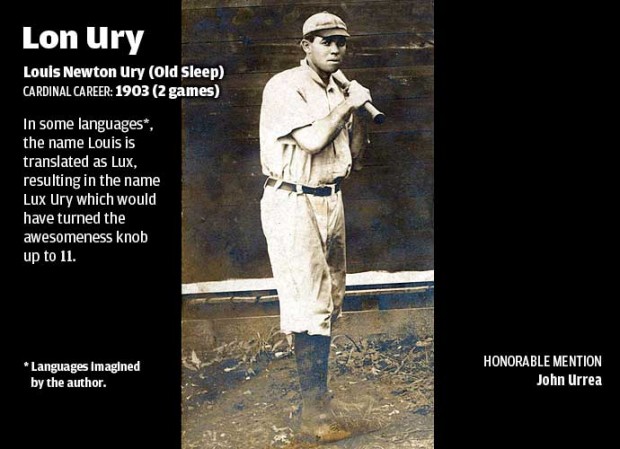 Lon Ury